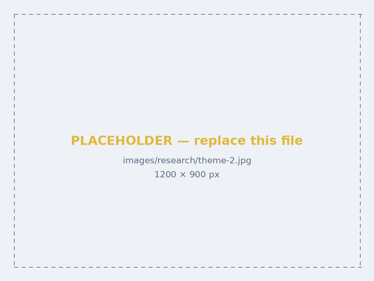 [Describe figure: e.g. cholesterol staining or membrane contact site schematic]